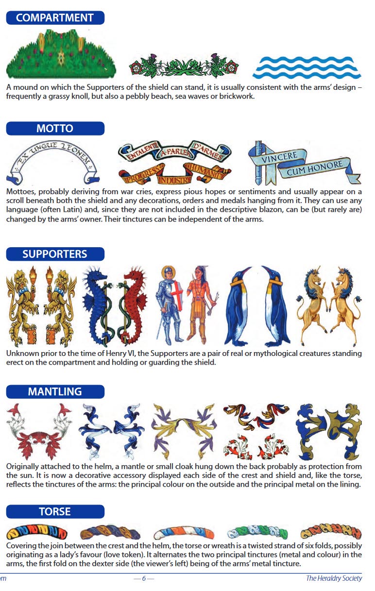 Basic crest parts.jpg
